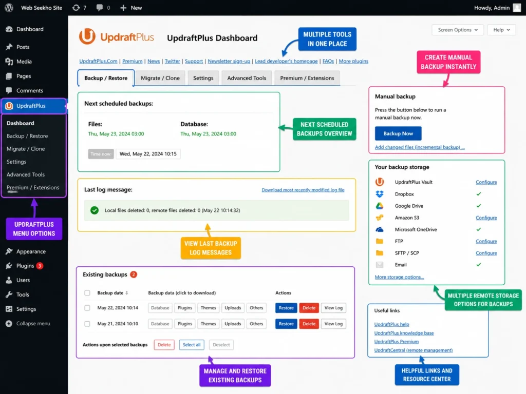 UpdraftPlus WordPress backup plugin dashboard with scheduled backups