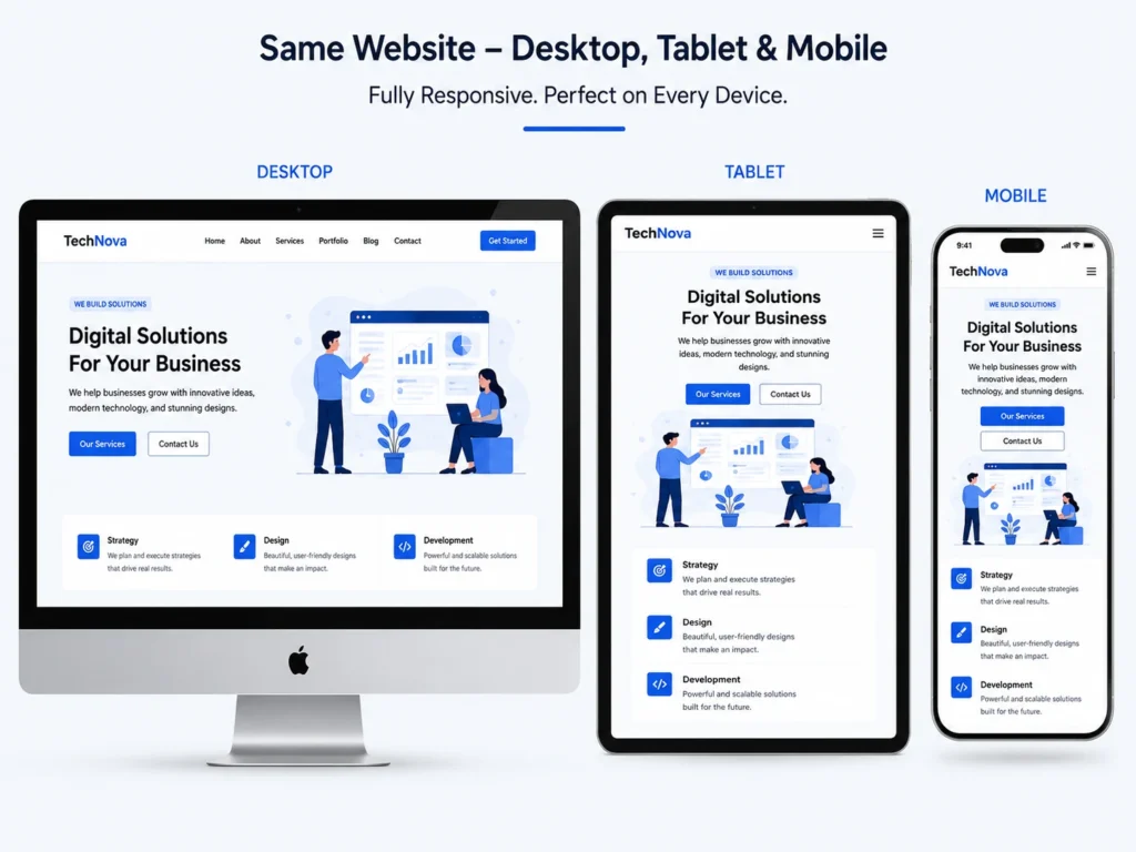 Responsive website design displayed on desktop tablet and mobile devices